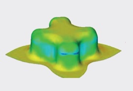 Primelube lubrication booster car body parts