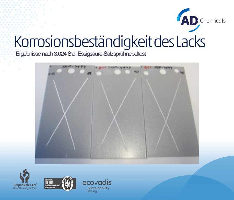 Korrosionsbeständigkeit des lacks